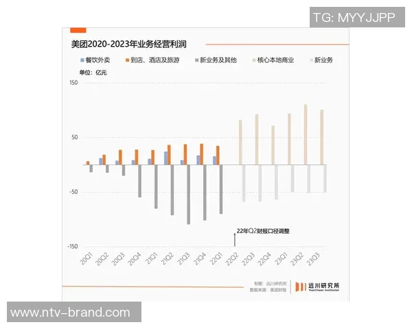 伊斯特瑞法与阿尔瑞法的激烈对决分析与赛后点评