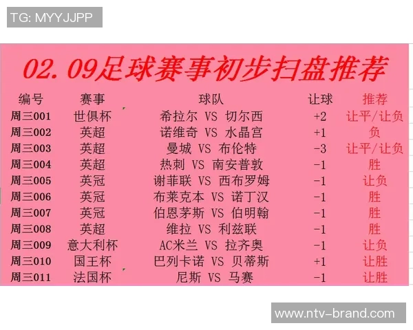 热刺与南安普顿足总杯精彩回放全程回顾与赛后分析 热刺与南安普顿足总杯精彩回放全程回顾与赛后分析