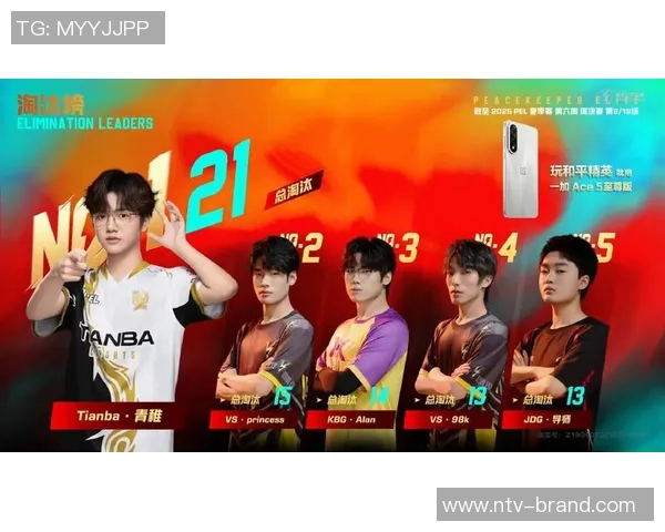 热议和平精英JDG战术变革引发的战队策略新思考与未来发展展望 热议和平精英JDG战术变革引发的战队策略新思考与未来发展展望